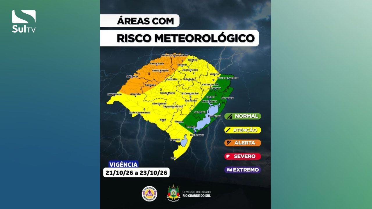 Defesa Civil alerta para granizo e ventos acima de 80 km/h no RS